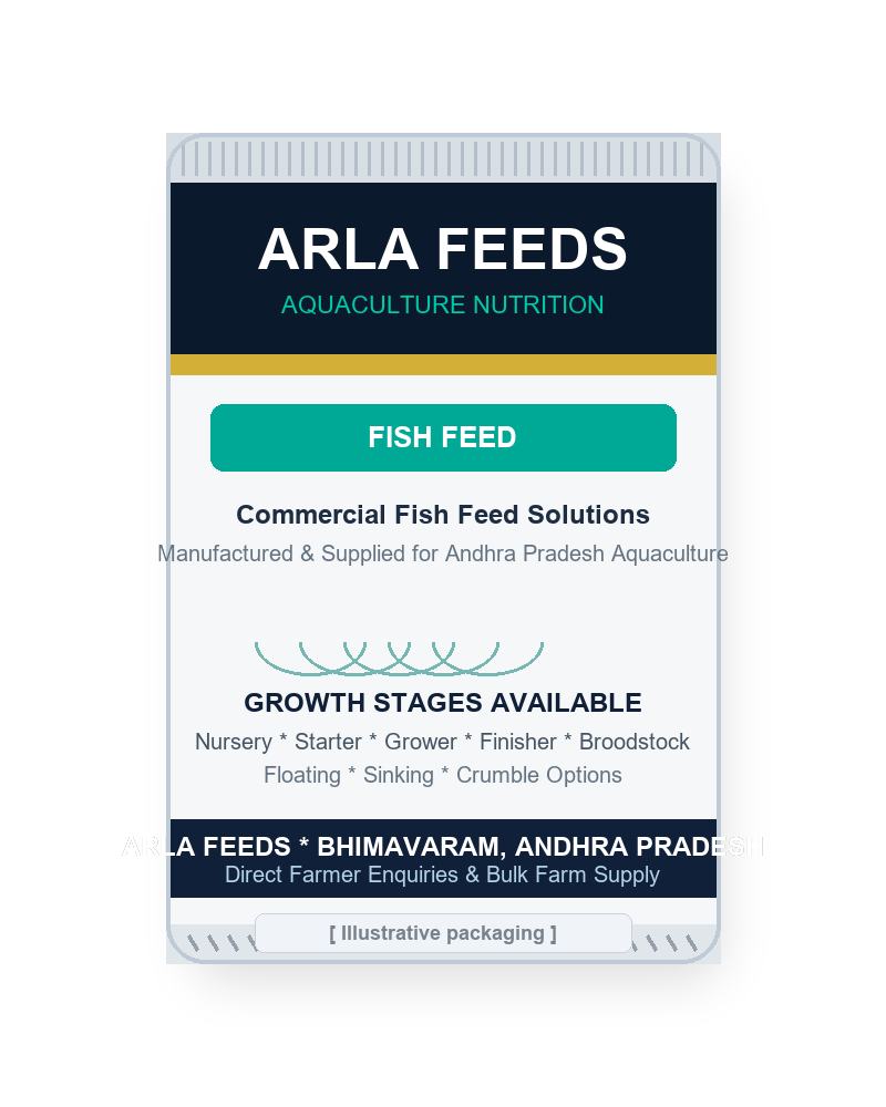 Arla Feeds Fish Feed Bag Mockup - Illustrative Packaging